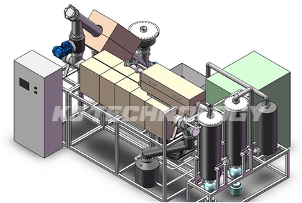 Laboratory pyrolysis equipment