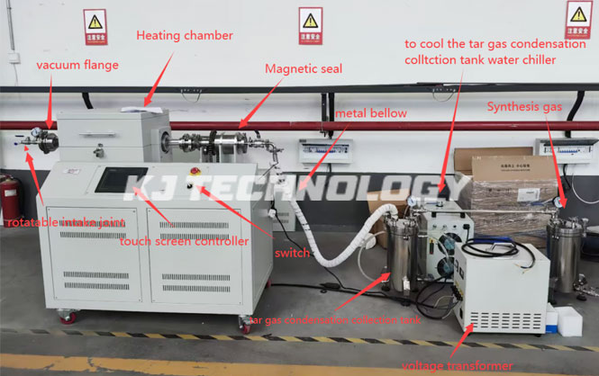 Biomass pyrolysis furnace system