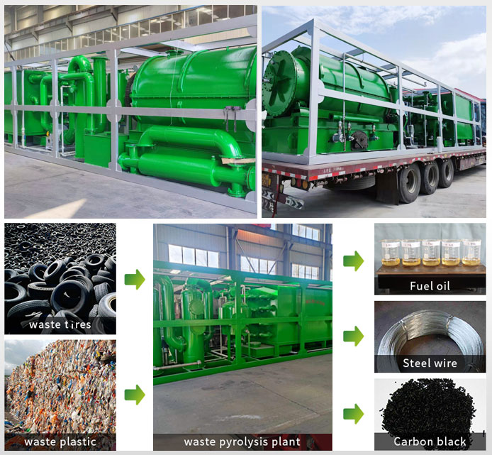 ＜750kg Scale Pyrolysis Unit