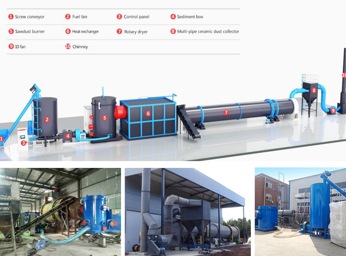 Carbon Gas Cogeneration