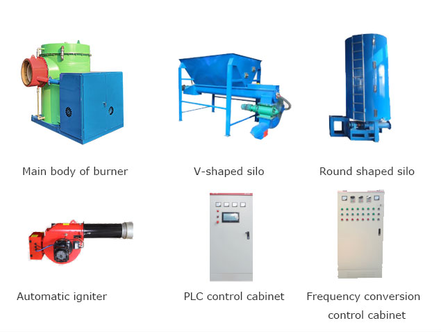 Basic configuration of Multifunctional burner