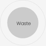 Waste